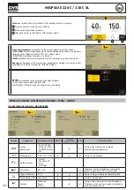 Предварительный просмотр 34 страницы GYS 061835 Instruction Manual