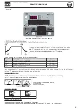 Preview for 27 page of GYS 062009 Manual