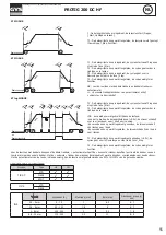 Preview for 55 page of GYS 062009 Manual