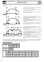 Preview for 64 page of GYS 062009 Manual