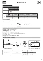 Предварительный просмотр 25 страницы GYS 062054 Manual