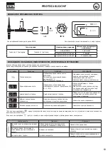 Предварительный просмотр 63 страницы GYS 062054 Manual