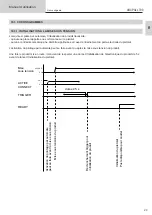 Preview for 29 page of GYS 062207 Operating Manual