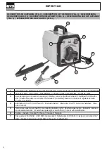 Preview for 2 page of GYS 062375 Translation Of The Original Instructions