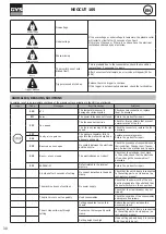 Preview for 30 page of GYS 063044 Manual