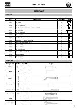 Preview for 3 page of GYS 063136 User Manual