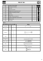 Preview for 17 page of GYS 063136 User Manual