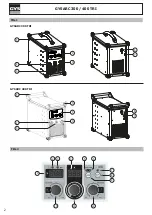 Preview for 2 page of GYS 064959 Manual