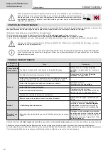 Preview for 10 page of GYS 067950 Operation And Maintenance Manual