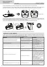 Preview for 12 page of GYS 067950 Operation And Maintenance Manual