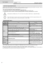 Preview for 24 page of GYS 067950 Operation And Maintenance Manual