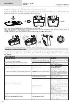 Preview for 26 page of GYS 067950 Operation And Maintenance Manual