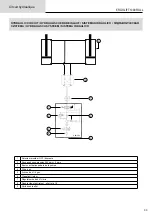 Preview for 33 page of GYS 067950 Operation And Maintenance Manual