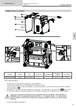 Preview for 25 page of GYS 068759 Operating Manual