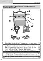 Preview for 44 page of GYS 068759 Operating Manual