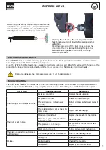 Предварительный просмотр 21 страницы GYS 070653 Instruction Manual