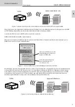 Preview for 5 page of GYS 070837 Manual