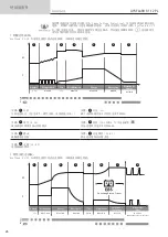 Preview for 26 page of GYS 070851 Operating Manual