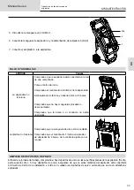 Preview for 27 page of GYS 071353 Operating Manual