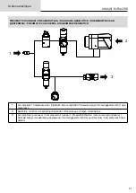 Preview for 42 page of GYS 071353 Operating Manual