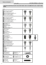 Preview for 4 page of GYS 077065 User Manual