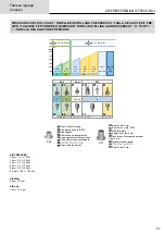 Предварительный просмотр 65 страницы GYS 077065 User Manual