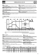 Preview for 15 page of GYS 3154020026049 Manual