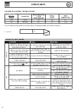 Предварительный просмотр 8 страницы GYS 3154020031210 Manual