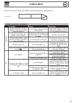 Предварительный просмотр 29 страницы GYS 3154020031210 Manual