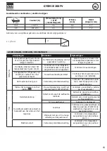 Предварительный просмотр 43 страницы GYS 3154020031210 Manual