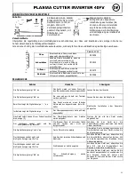 Предварительный просмотр 11 страницы GYS 40FV Manual