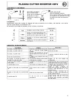 Предварительный просмотр 14 страницы GYS 40FV Manual