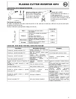 Предварительный просмотр 17 страницы GYS 40FV Manual