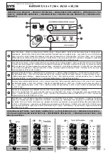 Preview for 5 page of GYS BATIUM 15/12 Original Instructions Manual