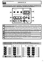 Preview for 5 page of GYS BATIUM 25/24 Manual