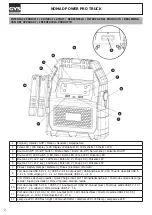 Preview for 2 page of GYS BOOSTER LITHIUM NOMAD POWER PRO TRUCK Manual