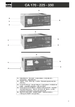 Предварительный просмотр 15 страницы GYS CA170 Manual