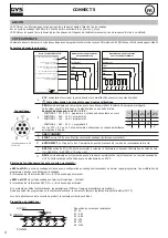 Preview for 4 page of GYS CONNECT 5 Quick Start Manual