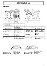 Предварительный просмотр 2 страницы GYS CONVERGYS 150W Manual