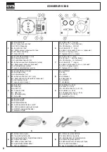 Предварительный просмотр 2 страницы GYS CONVERGYS 300 Manual