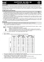 Preview for 2 page of GYS Cutter Inverter 20 Manual