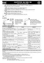 Preview for 4 page of GYS Cutter Inverter 20 Manual