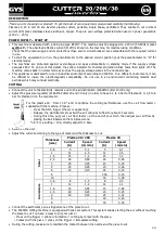 Preview for 5 page of GYS Cutter Inverter 20 Manual