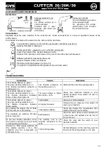 Preview for 7 page of GYS Cutter Inverter 20 Manual