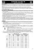 Preview for 8 page of GYS Cutter Inverter 20 Manual