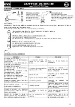 Preview for 13 page of GYS Cutter Inverter 20 Manual