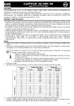 Preview for 14 page of GYS Cutter Inverter 20 Manual