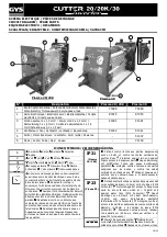 Preview for 18 page of GYS Cutter Inverter 20 Manual