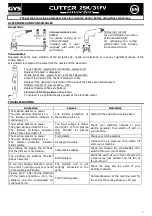 Предварительный просмотр 7 страницы GYS Cutter Inverter 25K Manual