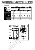 Предварительный просмотр 6 страницы GYS DUOGYS 390-4S Manual